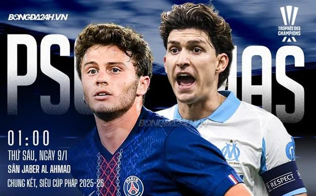 Công nghệ bảo mật tiên tiến của 7789bet