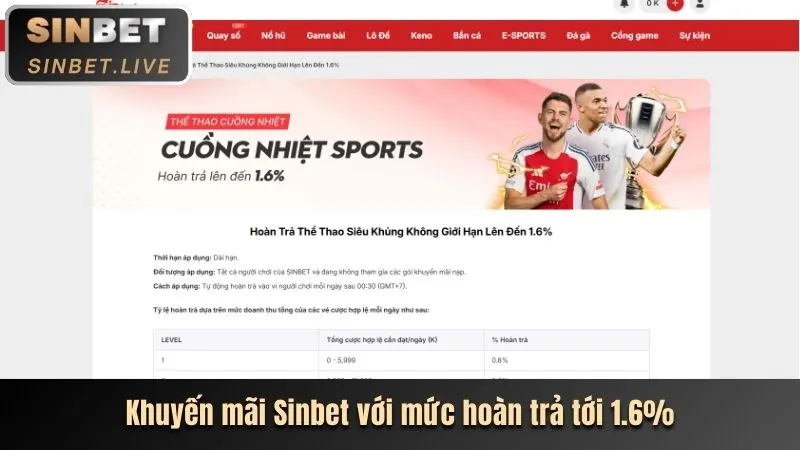 Cá cược thể thao 7789bet
